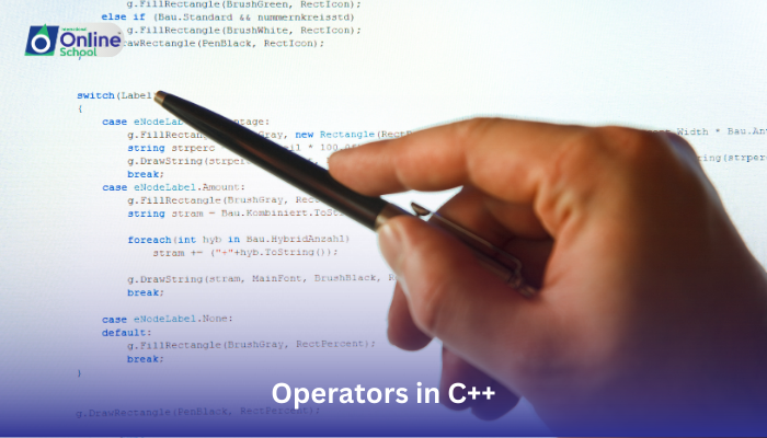 Lesson 16: Operators in C++